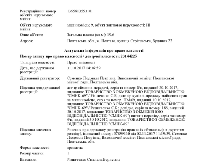 Полтавський Голбан стане членом італійської мафії._39