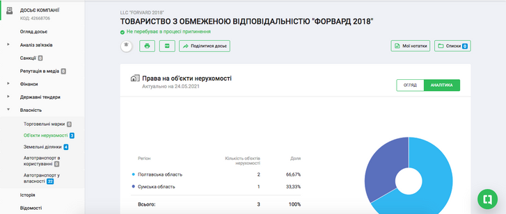 Полтавський Голбан стане членом італійської мафії._42