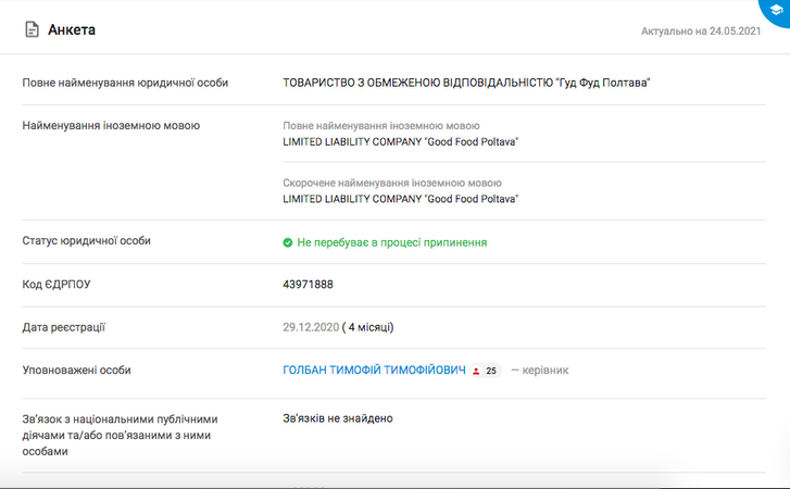 Полтавський Голбан стане членом італійської мафії._44