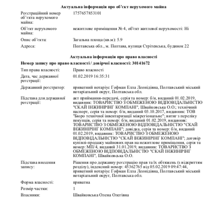 Полтавський Голбан стане членом італійської мафії._48