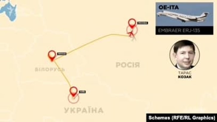 Чому я вважаю що президент Зеленський підтримує режим Лукашенка?_1