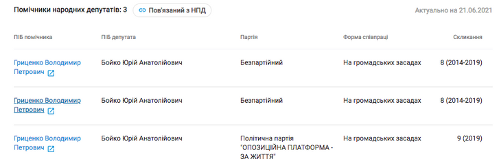 Полтавські гандольфіни як діагноз стану українського суспільства._20