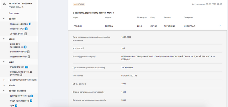 Полтавські гандольфіни як діагноз стану українського суспільства._25