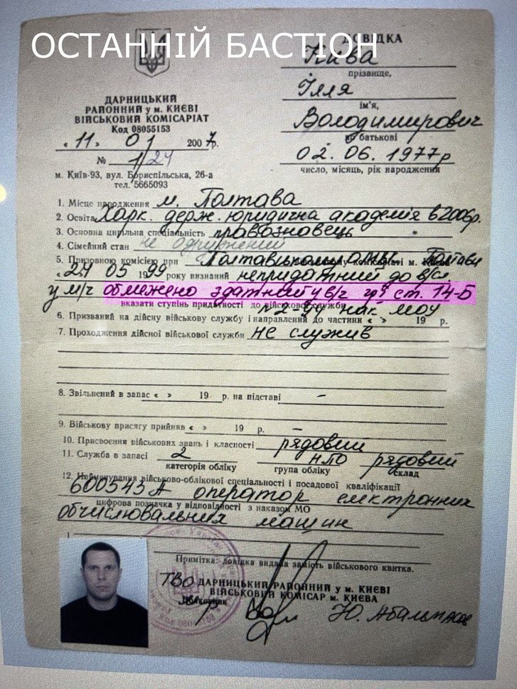 У Полтаві активізувалися бандити з буремних 90 -х._1