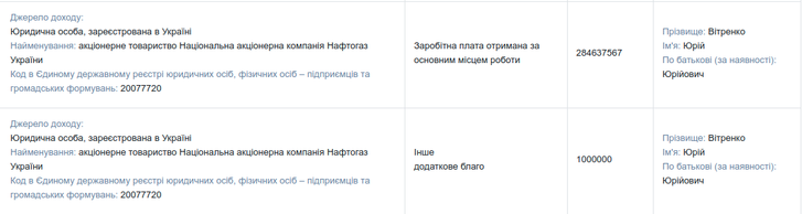 Бенкет під час чуми продовжується_5