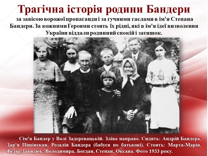 80 років тому у Києві більшовики розстріляли отця Андрія Бандеру – батька Провідника ОУН_2