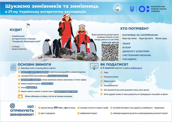 АНТАРКТИДА ЧЕКАЄ_1
