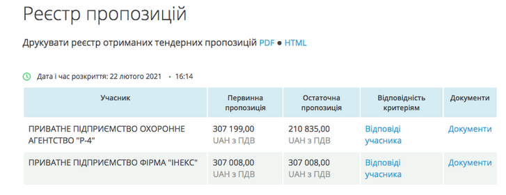 Очільник ДБР взяв під крило казнокрада._6