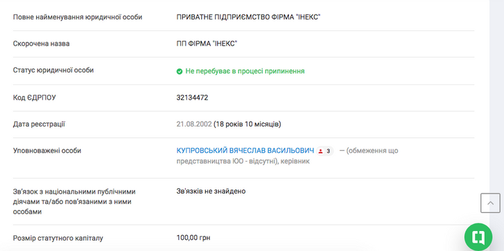 Очільник ДБР взяв під крило казнокрада._8