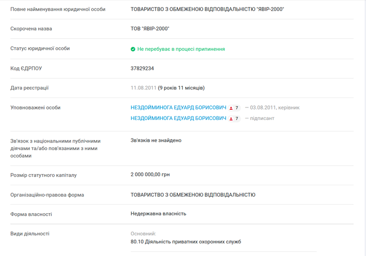Полтавські охоронці