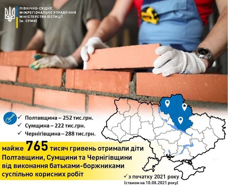 Діти Полтавщини отримали 252 тисячі аліментів завдяки суспільно корисним роботам_1