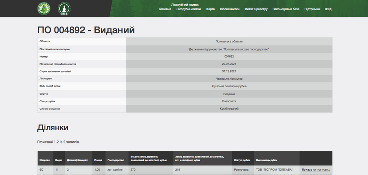 Полтавщину перетворюють на нове Закарпаття_1