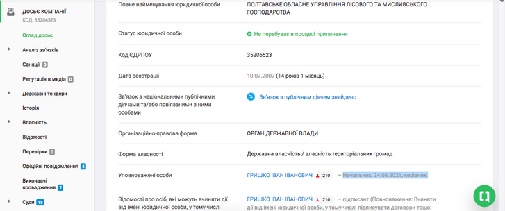 Хто знищує ліси на Полтавщині ?_4