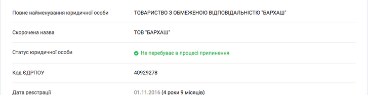 Хто знищує ліси на Полтавщині ?_10