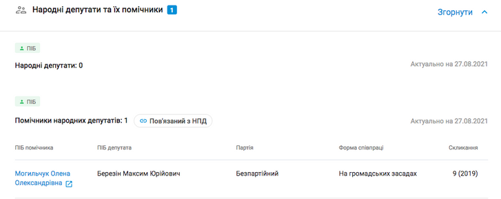 Хто знищує ліси на Полтавщині ?_23