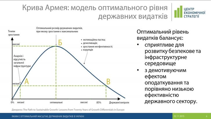 Зе-«реформатор» Марченко вважає українців «бездарними бідняками»_1