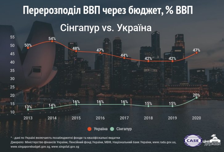 Зе-«реформатор» Марченко вважає українців «бездарними бідняками»_2