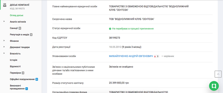 Дружина