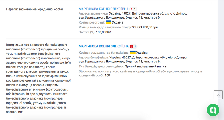 Дружина