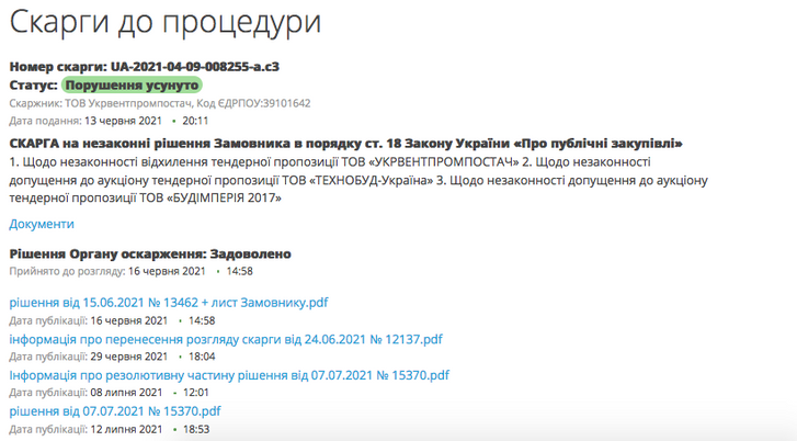 Підрядники нові, а схеми старі_9