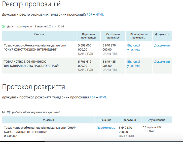 Друзям все, ворогам закон..._2