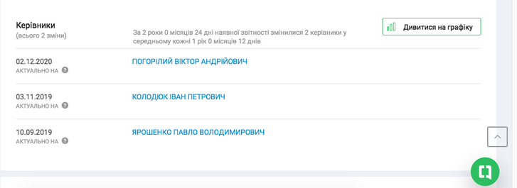 Незаконне видобування надр на територіях громад Полтавщини_5
