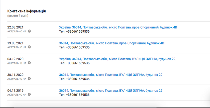Незаконне видобування надр на територіях громад Полтавщини_6
