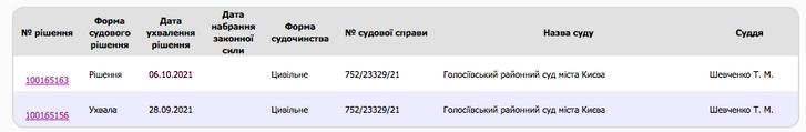 НАЗК покриває порушників закону_9