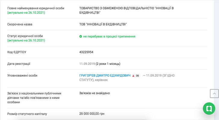 Як ПриватБанк готують до приватизації, роздаючи дешеві квартири та будинки_5
