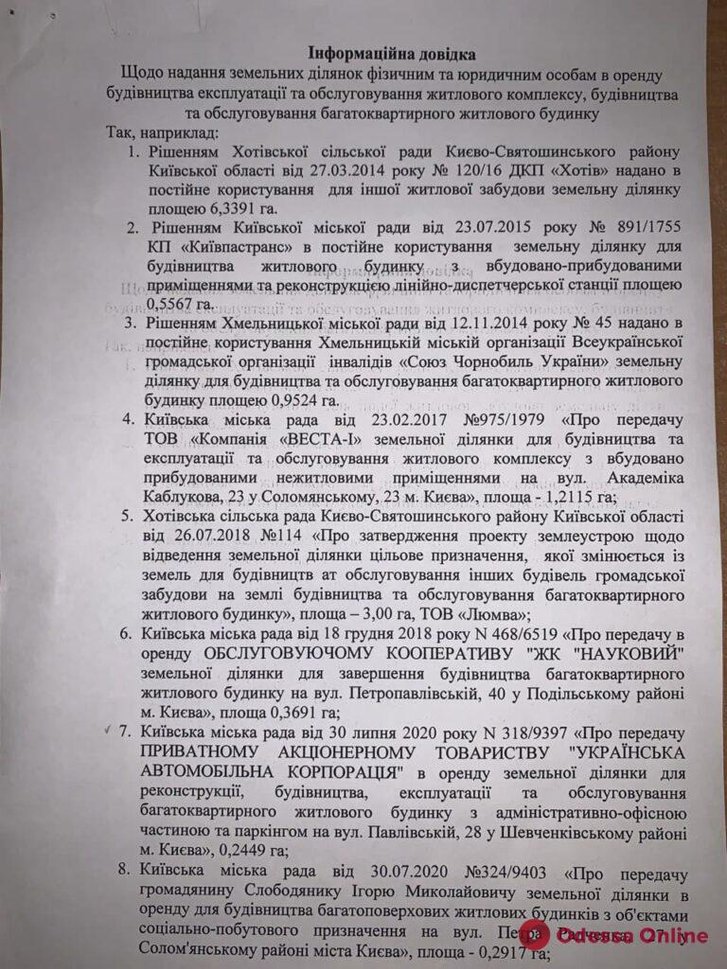 Очільники низки обласних центрів України розкрадають землю_4