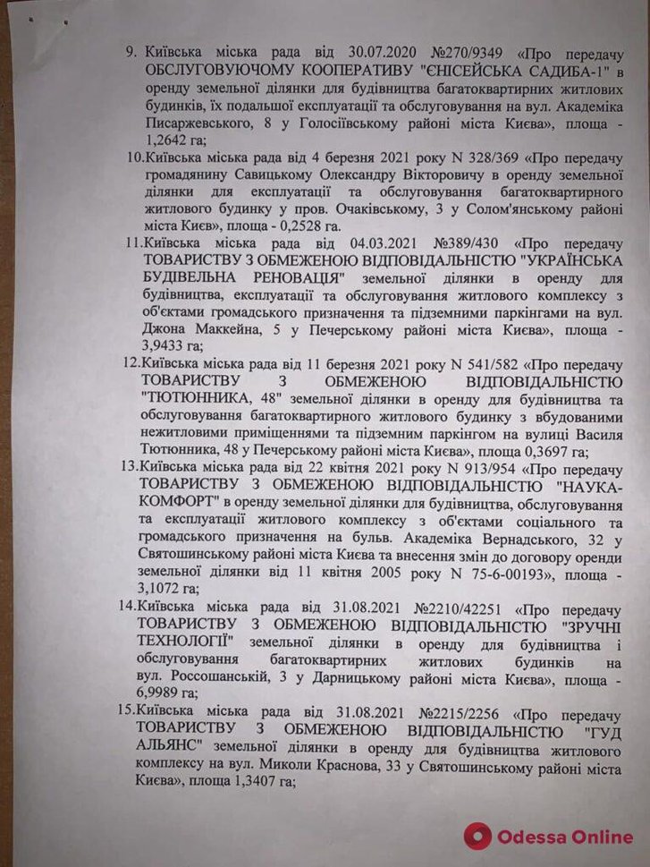 Очільники низки обласних центрів України розкрадають землю_5