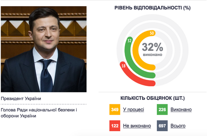 Вищий антикорупційний суд випустив під заставу суддю хабарника_5