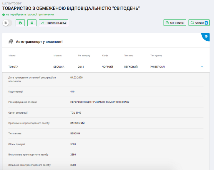 Кличко не задекларував автопарк на 15 млн грн_10