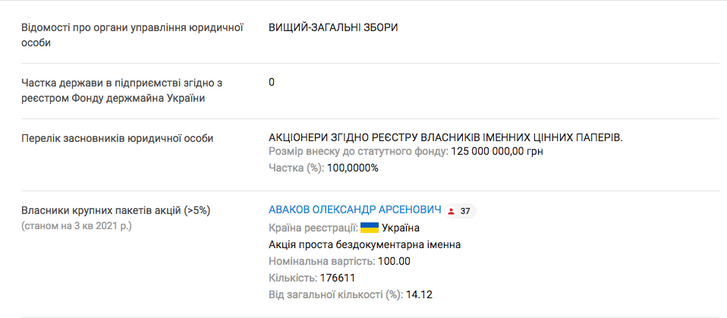 Аваков вчергове збрехав_5