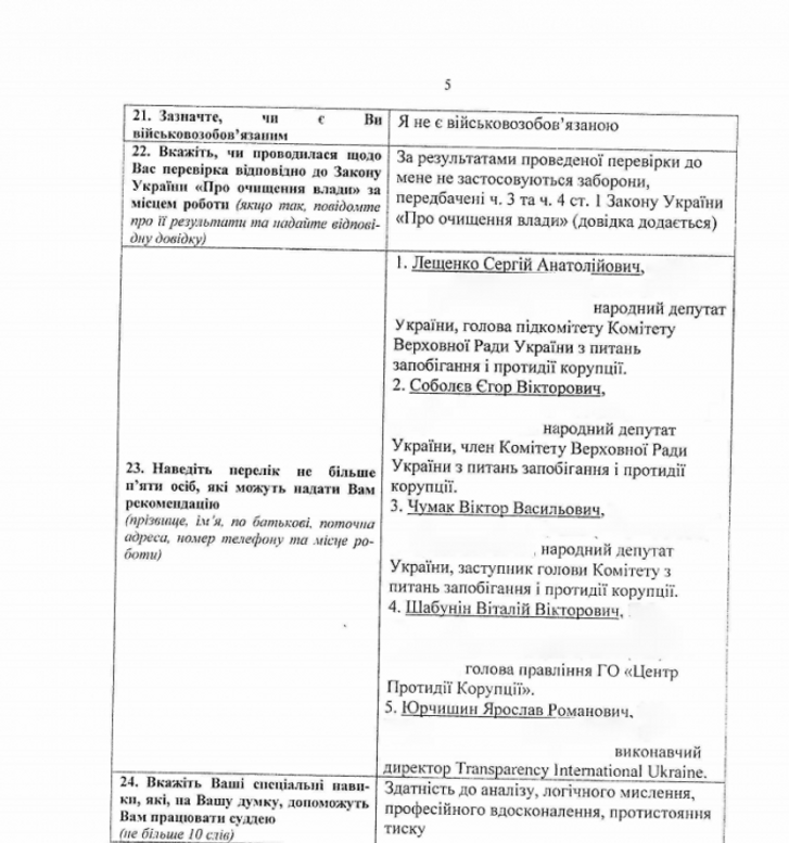 Лариса Гольник – загроза для системи правосуддя_4