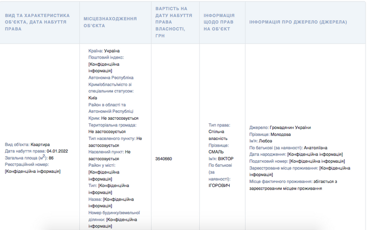 Один із керівників Держлісагентства придбав квартиру за 3,54 млн грн_3