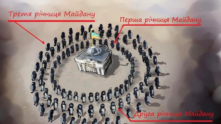 Хто є хто у Марші так званих націоналістів у Києві