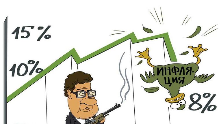 За 8 місяців інфляція в Україні становить 8,2%