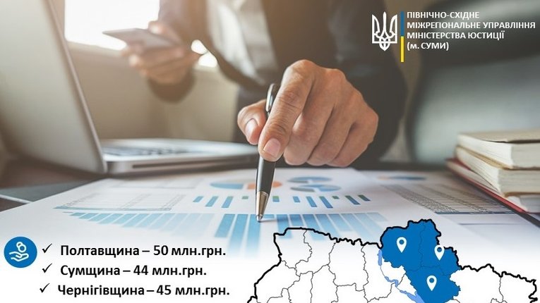 Держбюджет України поповнився на 140 млн грн, – Мін'юст