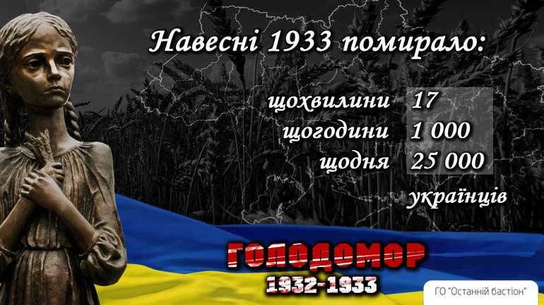 Перші особи України не звинувачують євреїв у геноциді українців під час Голодомору
