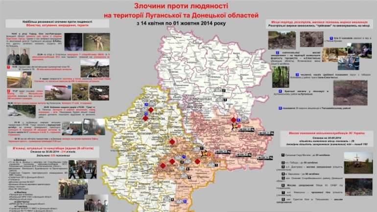 В СБУ нарахували десятки масових захоронень і концтаборів терористів на Донбасі