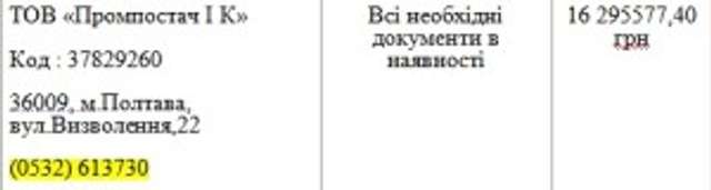 Голова тендерного комітету злив 240 мільйонів на тубдиспансер_3