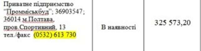 Голова тендерного комітету злив 240 мільйонів на тубдиспансер_5