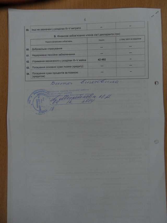 Ще один полтавський «суддя з нетрів» зводе собі новий прихисток: 4 будинки і озерце_24