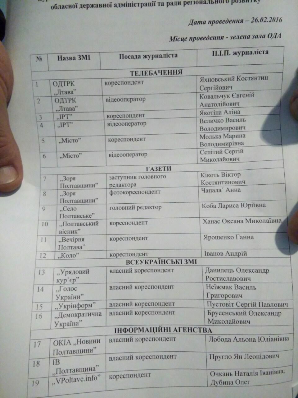 Як брат за брата, поліцейський за депутата – у Полтавській ОДА знову порушують Конституцію_1