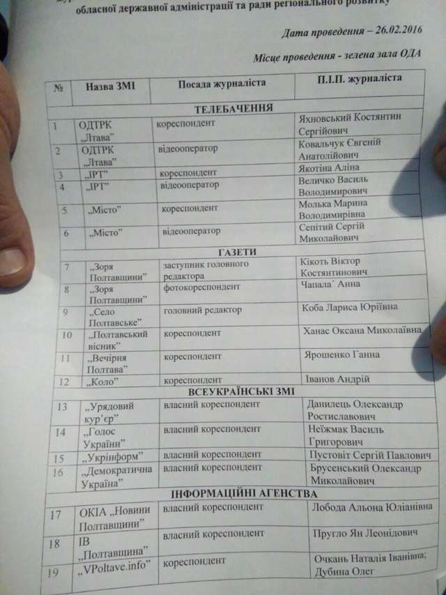 Як брат за брата, поліцейський за депутата – у Полтавській ОДА знову порушують Конституцію_1