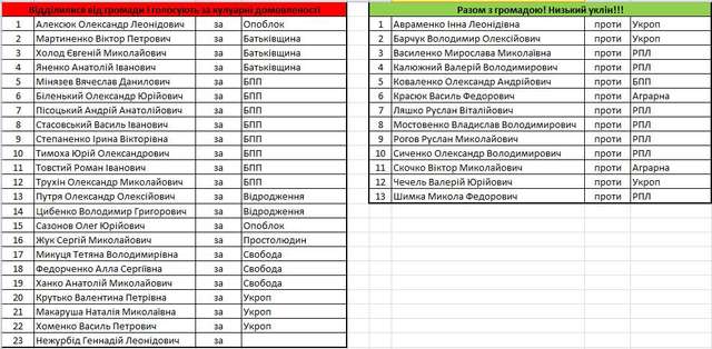 Біленька павутина беззаконня під