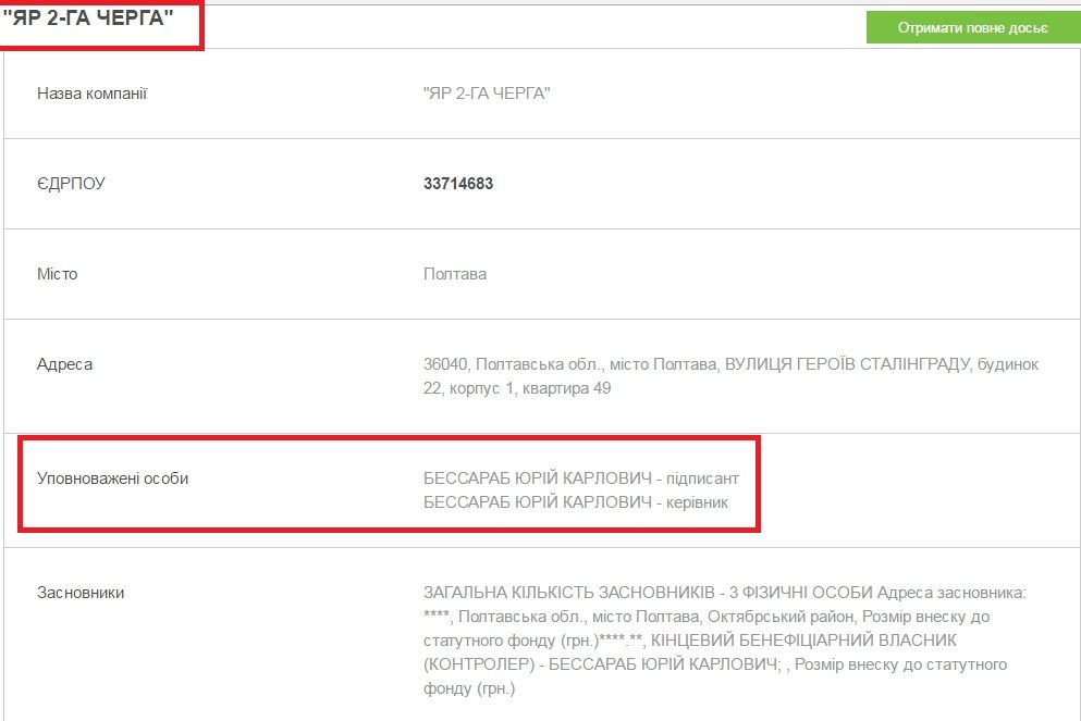 Октябрська райрада Полтави незаконно наділила чиновників «золотою» землею РОЗСЛІДУВАННЯ_1