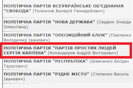 «Прості люди» купували звільнення голови Полтавської райради _1