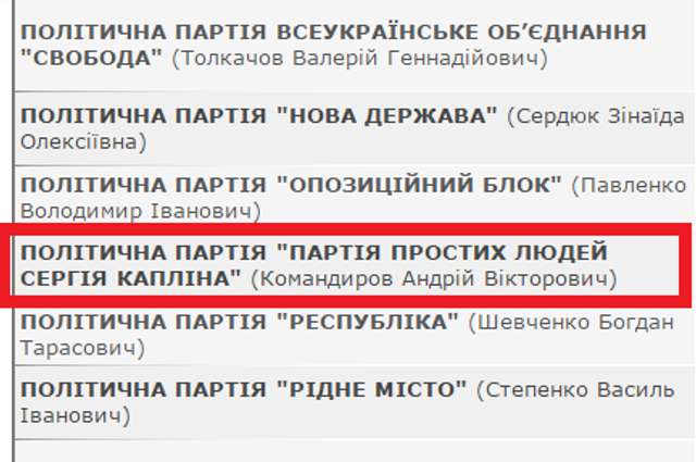 «Прості люди» купували звільнення голови Полтавської райради _1